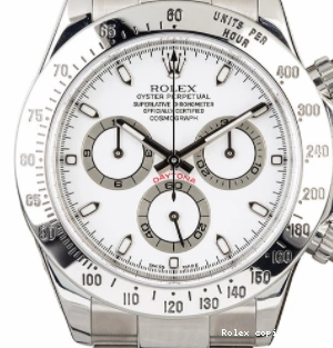 AAA replica watch Tachymeter White Dial Lady Rolex Daytona Stainless Case Steel 0215